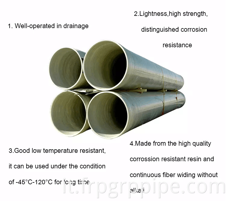 Tubo GRE FRP GRE resistente alla corrosione ad alta resistenza